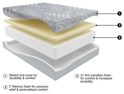 12 Inch Memory Foam Twin Mattress