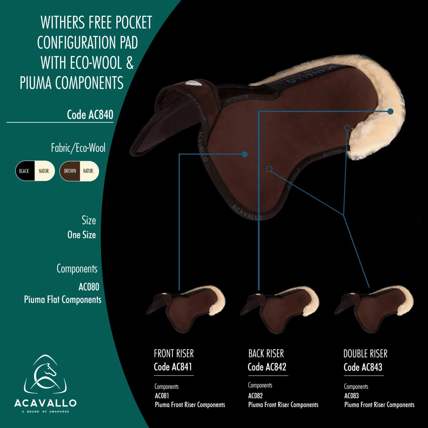 Withers Free Pocket Configuration Pad with Eco Wool & Piuma Components with Double Riser